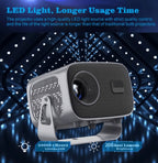 LED - Full HD Smart Projector