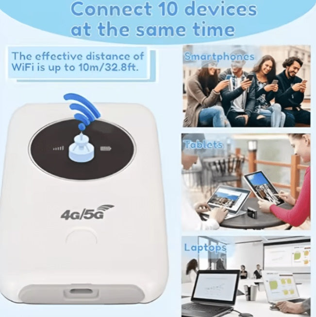 4G 5G Wireless WiFi Router 300Mbps Portable Hotspot