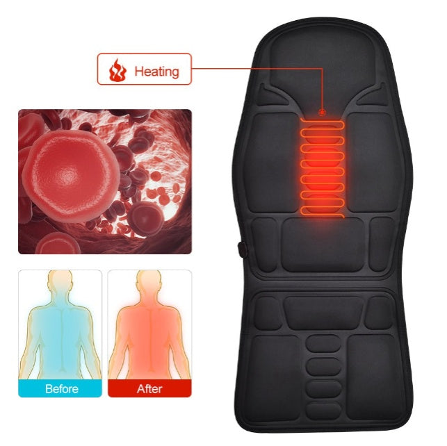 Electric Massage Seat Cushion with Heat & Vibration