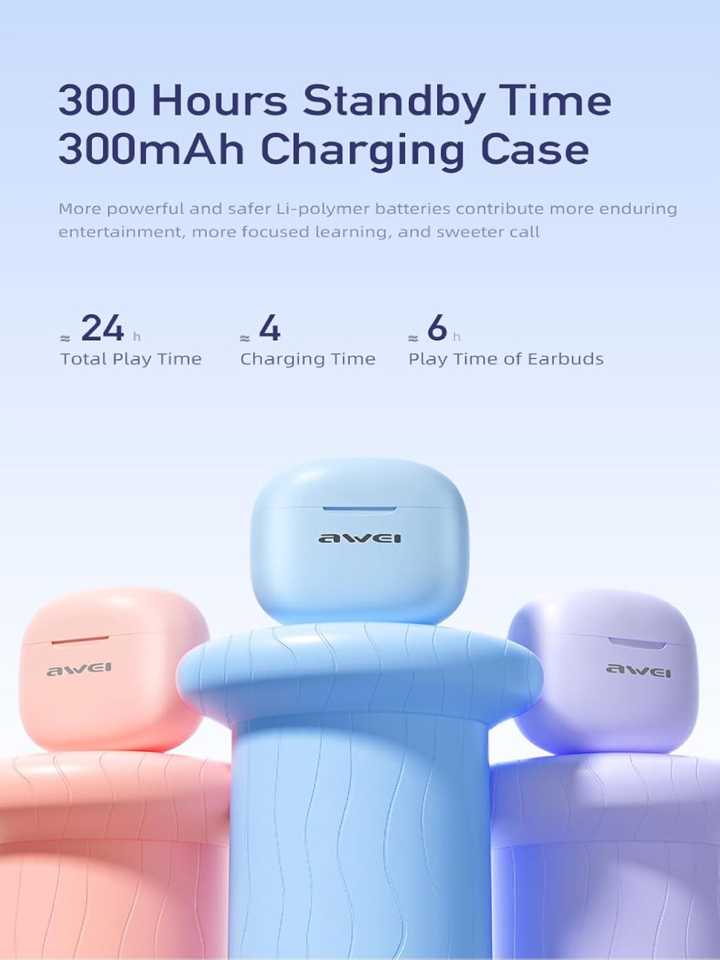 Awei T68 ENC Wireless Earphone Noise Cancelling Bluetooth 5.3 Headphone 4 Mic ENC HD Call TWS Earbuds Deep Bass Earphones (Black)